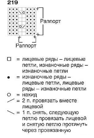 Вязание летних топов и маек спицами