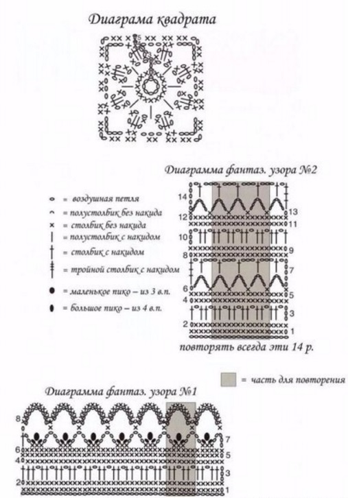 Вязание летних туник