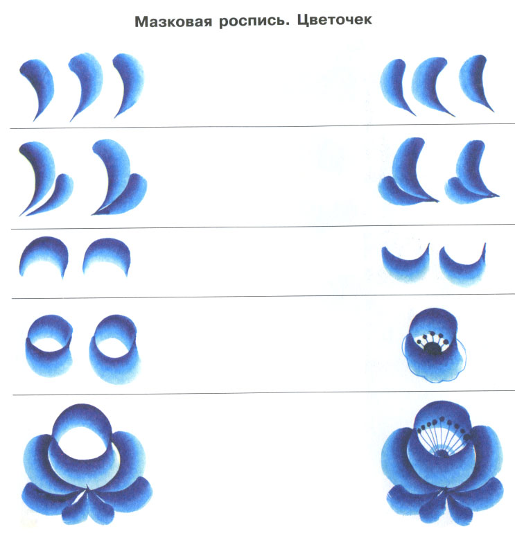 Роспись Гжель картинки.