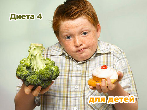 Диета 4 при заболеваниях кишечника 