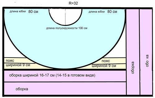 Сшить юбку для храма