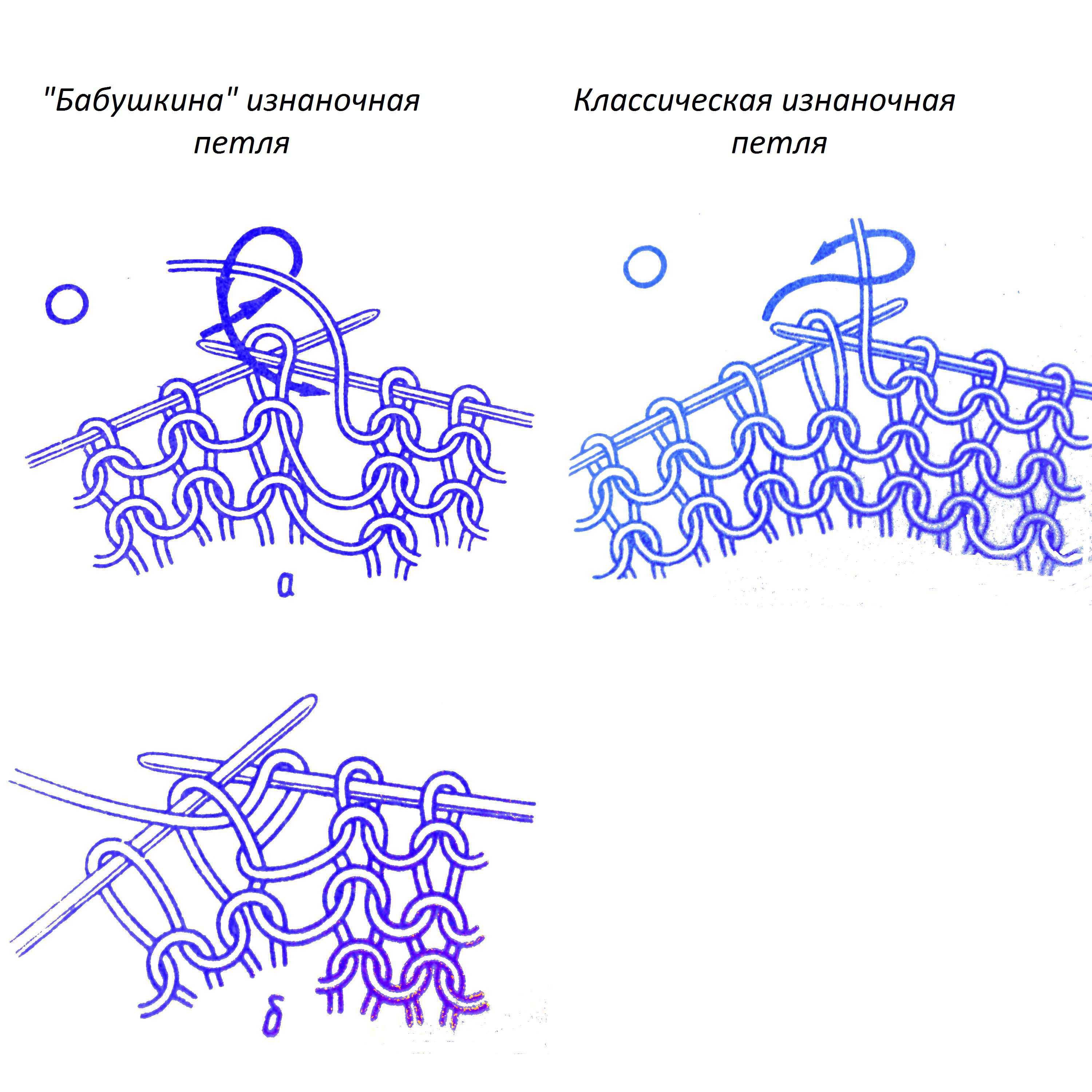 Схема вязания простых узоров